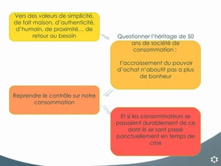 Vers des valeurs de simplicité, de fait maison, d’authenticité, d’humain, de proximité… de retour au besoin Questionner l’héritage de 50 ans de société de consommation :  l’accroissement du pouvoir d’achat n’aboutit pas a plus de bonheur Reprendre le contrôle sur notre consommation Et si les consommateurs se passaient durablement de ce dont ils se sont passé ponctuellement en temps de crise 