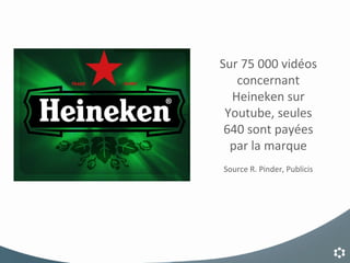 Sur 75 000 vidéos concernant Heineken sur Youtube, seules 640 sont payées par la marque Source R. Pinder, Publicis 