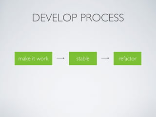 DEVELOP PROCESS
make it work stable refactor
 