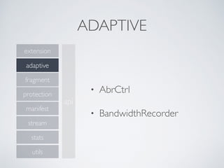 ADAPTIVE
• AbrCtrl
• BandwidthRecorder
api
adaptive
extension
fragment
manifest
protection
stats
stream
utils
 