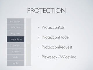 PROTECTION
• ProtectionCtrl
• ProtectionModel
• ProtectionRequest
• Playready / Widevine
api
adaptive
extension
fragment
manifest
protection
stats
stream
utils
 