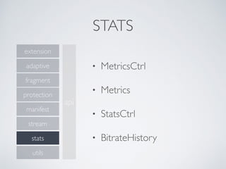 STATS
• MetricsCtrl
• Metrics
• StatsCtrl
• BitrateHistory
api
adaptive
extension
fragment
manifest
protection
stats
stream
utils
 