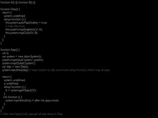 function A() {}; function B() {}
function Dep() {
return {
system: undeﬁned,
setup: function () {
this.system.autoMapOutlets = true;
// map dep here
this.system.mapSingleton('a',A);
this.system.mapClass('b', B);
}
};
}
function App() {
var b;
var system = new dijon.System();
system.mapValue('system', system);
system.mapOutlet('system');
var dep = new Dep();
system.injectInto(dep); // inject system to dep and invoke setup function, which map all deps
return {
system: undeﬁned,
a: undeﬁned,
setup: function () {
b = system.getObject('b');
},
init: function () {
system.injectInto(this); // after init, app.a exists
}
};
}
// after new App().init(), app get all dep setup in Dep
 