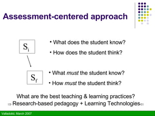 Assessment-centered approach   What are the best teaching & learning practices?    Research-based pedagogy + Learning Technologies  S i   S f   What does the student know? How does the student think? What  must  the student know? How  must  the student think? 