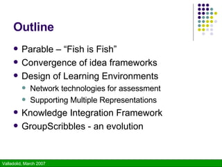 Outline Parable – “Fish is Fish” Convergence of idea frameworks Design of Learning Environments Network technologies for assessment Supporting Multiple Representations Knowledge Integration Framework GroupScribbles - an evolution 