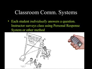 Classroom Comm. Systems Each student  individually  answers a question. Instructor surveys class using Personal Response System or other method Student transmitter IR Receiver + Cables Software 