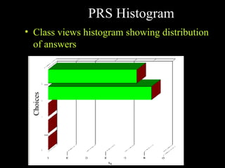 PRS Histogram Class views histogram showing distribution of answers Choices 
