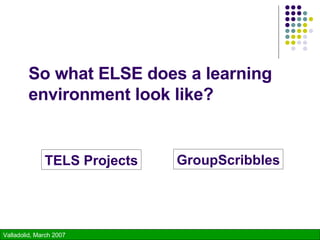 So what ELSE does a learning environment look like? GroupScribbles TELS Projects 