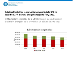 El Pla d’estalvi energètic de la UPC tenia com a objectiu reduir
el consum energètic de la universitat un 25% en quatre anys.
Gràcies al treball de la comunitat universitària la UPC ha
assolit un 27% d’estalvi energètic respecte l’any 2010.
 