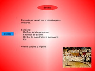 Formado por senadores nomeados polos censores. 