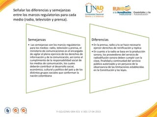 FI-GQ-GCMU-004-015 V. 001-17-04-2013
Señalar las diferencias y semejanzas
entre los marcos regulatorios para cada
medio (radio, televisión y prensa).
Semejanzas
• Las semejanzas son los marcos regulatorios
para los medios: radio, televisión y prensa, el
ministerio de comunicaciones es el encargado
de vigilar el pleno ejercicio de los derechos de
información y de la comunicación, así como el
cumplimiento de la responsabilidad social de
los medios de comunicación, los cuales
deberán contribuir al desarrollo social,
económico, cultural y político del país y de los
distintos grupos sociales que conforman la
nación colombiana
Diferencias
• En la prensa, radio y tv se hace necesario
ejercer derechos de rectificación y replica
• En cuanto a la radio se basa en la producción
sonora, los proveedores del servicio de
radiodifusión sonora deben cumplir con la
clase, finalidad y continuidad del servicio
público autorizado y sin perjuicio de la
observancia de las limitaciones establecidas
en la Constitución y las leyes.
 