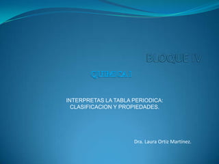 Dra. Laura Ortiz Martínez.
INTERPRETAS LA TABLA PERIODICA:
CLASIFICACION Y PROPIEDADES.
 