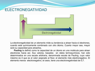 ELECTRONEGATIVIDAD
La electronegatividad de un elemento mide su tendencia a atraer hacia sí electrones,
cuando está químicamente combinado con otro átomo. Cuanto mayor sea, mayor
será su capacidad para atraerlos.
Pauling la definió como la capacidad de un átomo en una molécula para atraer
electrones hacia así. Sus valores, basados en datos termoquímicos, han sido
determinados en una escala arbitraria, denominada escala de Pauling, cuyo valor
máximo es 4 que es el valor asignado al flúor, el elemento más electronegativo. El
elemento menos electronegativo, el cesio, tiene una electronegatividad de 0,7.
 