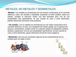 METALES, NO METALES Y SEMIMETALES
•Metales. Los metales se caracterizan por ser buenos conductores de la corriente
eléctrica y calor, son dúctiles y maleables, presentan un brillo metálico, todos son
sólidos, excepto el mercurio; tienen una alta densidad pero una de sus
propiedades más significativas, es que cuando se unen a otros elementos,
pierden electrones formando iones positivos.
• No metales. Los no metales se caracterizan por ser malos conductores de la
corriente eléctrica y el calor, con excepción del carbón grafito; por lo general son
opacos y quebradizos, pueden existir en cualquier estado de agregación (sólidos,
líquidos y gaseosos); una de sus propiedades significativas, es que cuando se
unen a otros elementos, ganan electrones formando iones negativos.
• Metaloides. Son los que comparten algunas de las características de los
metales pero sin llegar a serlo.
 