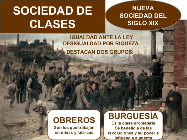 SOCIEDAD REVOLUCIÓN INDUSTRIAL MOVIMIENTO OBRERO