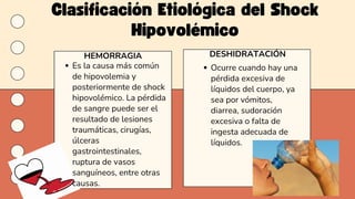Presentación tipos de shock final 3er año mic | PDF