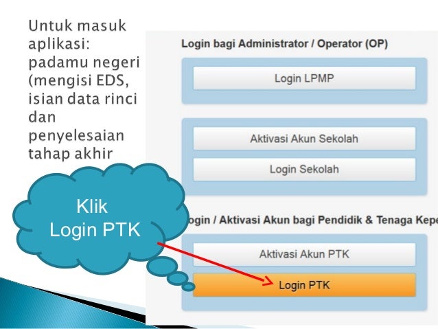 Aktivasi