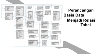 Presntasi Aplikasi Khanza Opensource SIMKES Khanza 2022.pptx