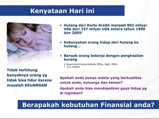 Berapakah kebutuhan Finansial anda? Tidak terhitung banyaknya orang yg tidak bisa tidur karena masalah KEUANGAN Hutang dari Kartu Kredit menjadi 802 milyar US$ dari 237 milyar US$ antara tahun 1990 dan 2005 1 Kebanyakan orang hidup dari hutang ke hutang… Banyak orang bekerja dengan penghasilan kurang Kenyataan Hari ini 1 Government Accountability Office, Sept. 2006. *  U.S. Dollars Apakah anda punya waktu yang berkualitas untuk anda, keluarga dan teman? Apakah anda bisa mendapatkan gaya hidup yg di inginkan? 
