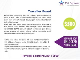 Ketika anda bergabung dgn TVI Express, anda mendapatkan posisi di level 1 dari TRAVELLER BOARD (TB), dan ketika papan terisi, akan terpecah menjadi 2 sub-papan, membantu anda naik ke level berikutnya. Ada 4 level pada setiap papan, dan setiap member akan naik ke atas dengan usaha bersama dan akhirnya KELUAR dan masuk ke EXPRESS BOARD (EB). Ini adalah kompensasi plan dimana semua anggota di papan bekerja saling membantu untuk mencapai reward sesuai kompensasi plan. Ketika anda keluar dari papan TB, anda mendapatkan komisi 250 US$ dan eVoucher senilai 250 US$ (total = 500 US$)—2 kali investasi anda. Papan akan memecah jadi dua setelah papan terisi. Syarat utk kualifikasi keluar dari papan TB adalah mensponsori 2 orang saja. Traveller Board  Traveller Board Payout : $500 