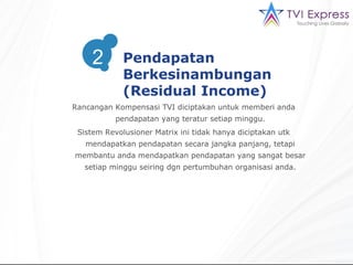 Rancangan Kompensasi TVI diciptakan untuk memberi anda pendapatan yang teratur setiap minggu. Sistem Revolusioner Matrix ini tidak hanya diciptakan utk mendapatkan pendapatan secara jangka panjang, tetapi membantu anda mendapatkan pendapatan yang sangat besar setiap minggu seiring dgn pertumbuhan organisasi anda. Pendapatan Berkesinambungan (Residual Income) 2 