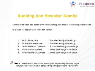 Komisi anda tidak ada batas level untuk pendapatan sesuai ranking organisasi anda.. Di Bawah ini adalah tabel rank dan komisi: Note :   Presidential Associates mendapatkan pembagian keuntungan Perusahaan secara Global dengan berpartisipasi dalam Power Pool. Gold Associate    : 5% dari Penjualan Grup Diamond Associate    : 7% dari Penjualan Grup International Diamond  : 8.5% dari Penjualan Grup Platinum Associate    : 10% dari Penjualan Grup Presidential Associate    : 10% dari Penjualan Grup Ranking dan Struktur Komisi 