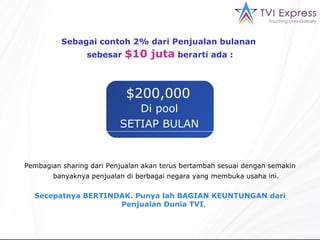 Sebagai contoh 2% dari Penjualan bulanan  sebesar  $10 juta  berarti ada : Pembagian sharing dari Penjualan akan terus bertambah sesuai dengan semakin banyaknya penjualan di berbagai negara yang membuka usaha ini. Secepatnya BERTINDAK. Punya lah BAGIAN KEUNTUNGAN dari Penjualan Dunia TVI .   Di pool SETIAP BULAN $200,000 