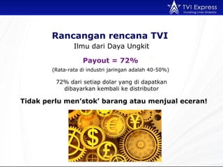 Rancangan rencana TVI   Ilmu dari Daya Ungkit (Rata-rata di industri jaringan adalah 40-50%)  Payout = 72%   72% dari setiap dolar yang di dapatkan dibayarkan kembali ke distributor Tidak perlu men’stok’ barang atau menjual eceran!   