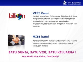 MenINSPIRASIKAN manusia untuk membantu sesama manusia membuat perubahan yang positif dalam kehidupan mereka VISI Kami   One World, One Vision, One Family!  Menjadi perusahaan E-Commerce Global no 1 di dunia dengan menyediakan kesempatan utk menciptakan pemimpin jaringan pemasaran, menciptakan milyader-milyader dunia dan menjamah milyaran hati manusia MISI kami SATU DUNIA, SATU VISI, SATU KELUARGA !  