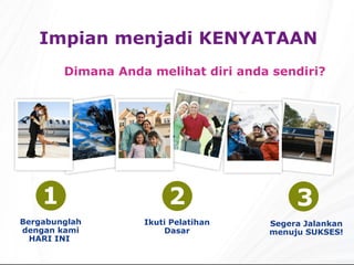 Impian menjadi KENYATAAN Dimana Anda melihat diri anda sendiri? 1 Bergabunglah dengan kami HARI INI  2 Ikuti Pelatihan Dasar 3 Segera Jalankan menuju SUKSES! 
