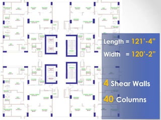 Length = 121‟-4”

Width = 120‟-2”



4 Shear Walls
40 Columns
 