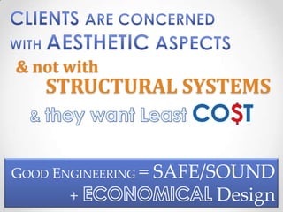 & not with
    STRUCTURAL SYSTEMS



GOOD ENGINEERING =   SAFE/SOUND
       +                   Design
 