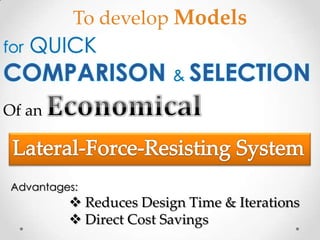 To develop Models



Of an



Advantages:
          Reduces Design Time & Iterations
          Direct Cost Savings
 