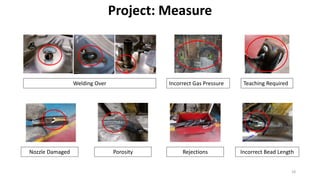 Project: Measure
Welding Over Incorrect Gas Pressure Teaching Required
Nozzle Damaged Porosity Rejections Incorrect Bead Length
18
 