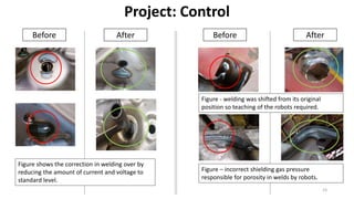 Project: Control
Before Before
After After
23
Figure shows the correction in welding over by
reducing the amount of current and voltage to
standard level.
Figure - welding was shifted from its original
position so teaching of the robots required.
Figure – incorrect shielding gas pressure
responsible for porosity in welds by robots.
 