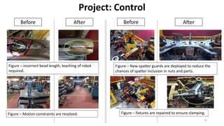 24
Project: Control
Before Before
After After
Figure – incorrect bead length, teaching of robot
required.
Figure – New spatter guards are deployed to reduce the
chances of spatter inclusion in nuts and parts.
Figure – fixtures are repaired to ensure clamping.
Figure – Motion constraints are resolved.
 