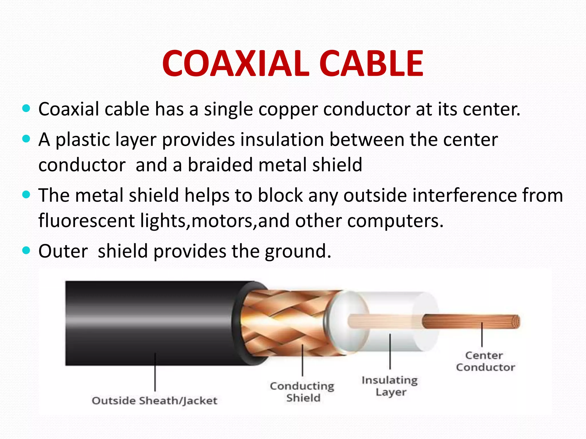 COAXIAL CABLE
 Coaxial cable has a single copper conductor at its center.
 A plastic layer provides insulation between the center
conductor and a braided metal shield
 The metal shield helps to block any outside interference from
fluorescent lights,motors,and other computers.
 Outer shield provides the ground.
 