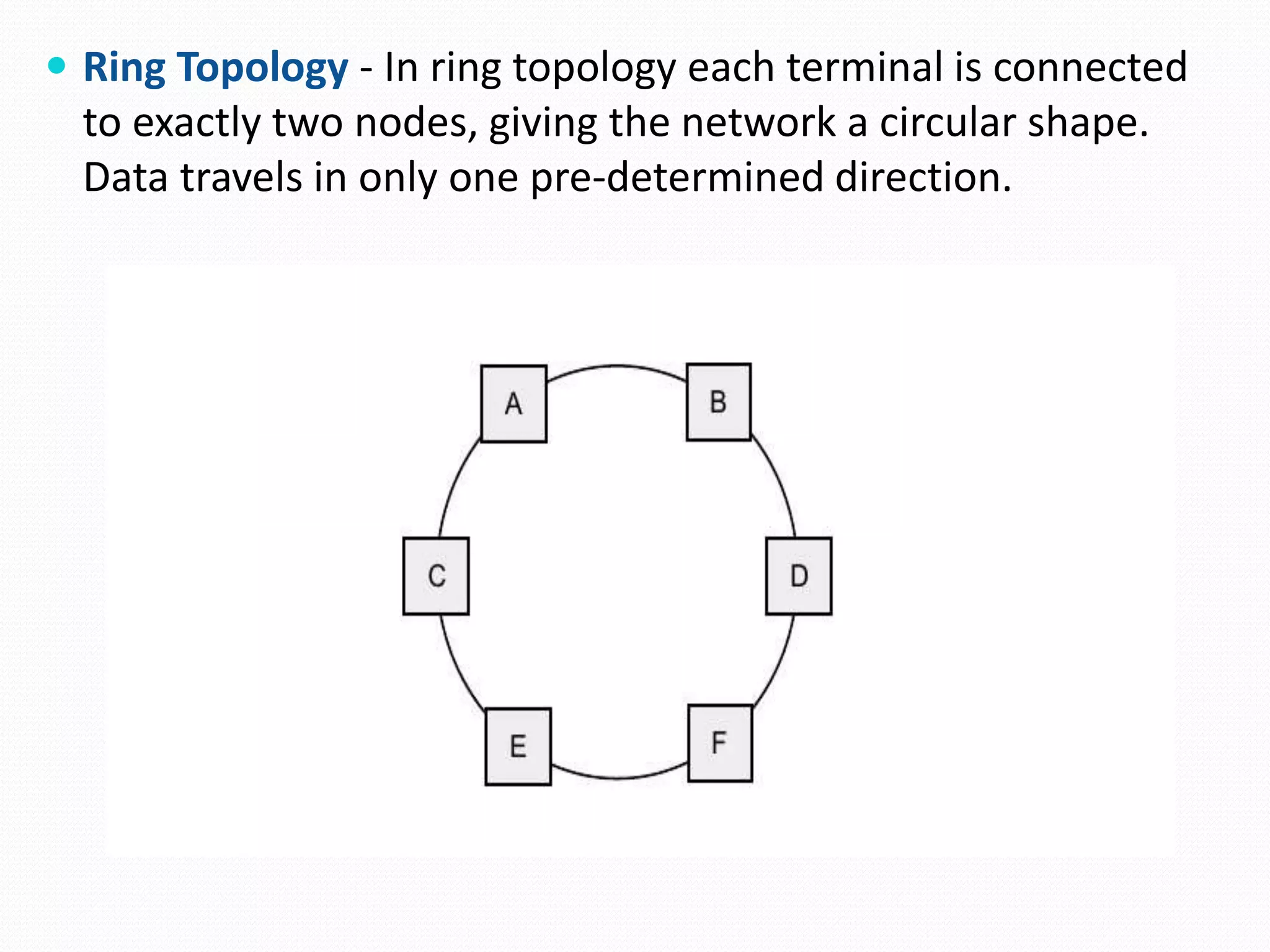  Ring Topology - In ring topology each terminal is connected
to exactly two nodes, giving the network a circular shape.
Data travels in only one pre-determined direction.
 