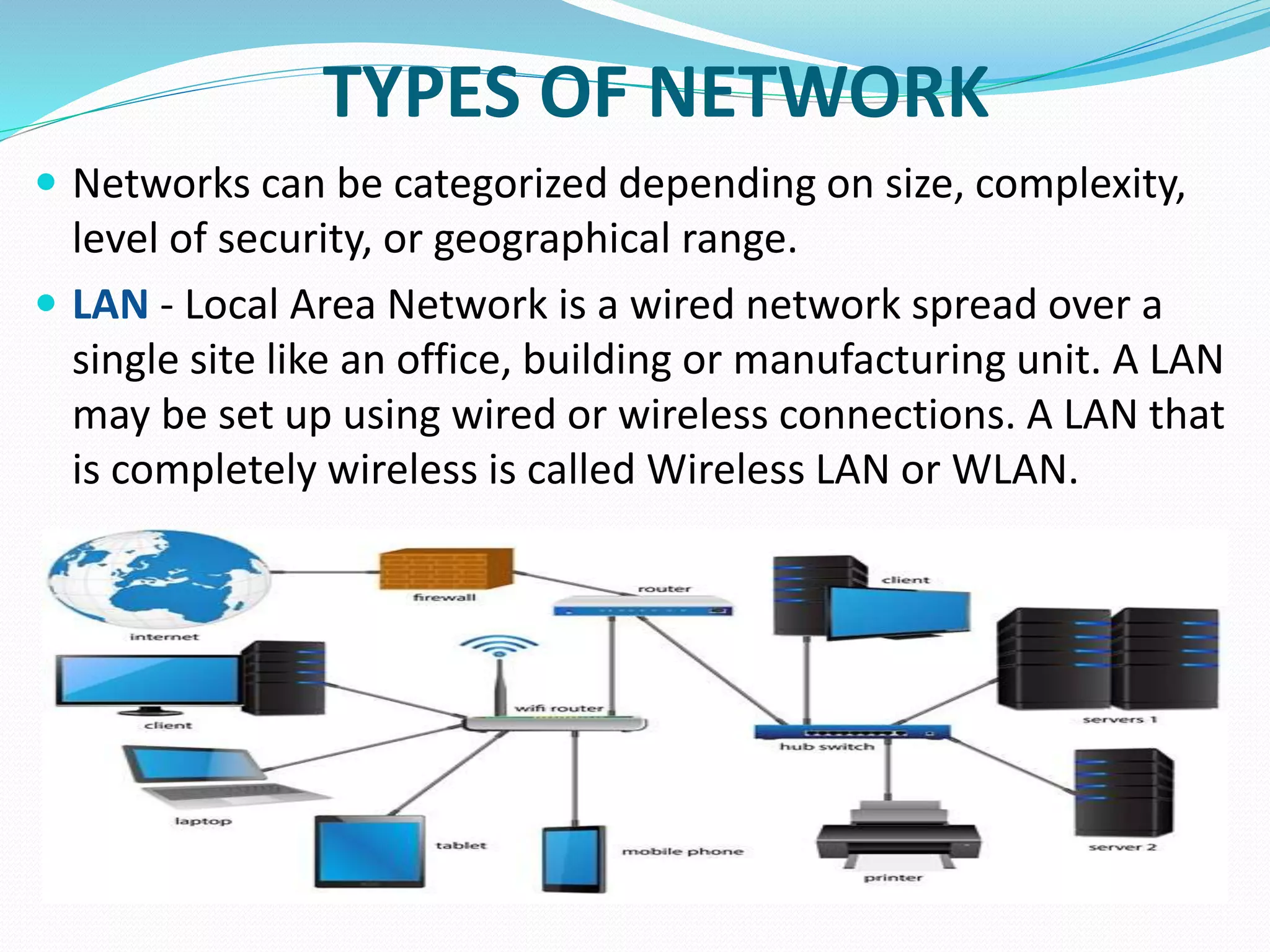TYPES OF NETWORK
 Networks can be categorized depending on size, complexity,
level of security, or geographical range.
 LAN - Local Area Network is a wired network spread over a
single site like an office, building or manufacturing unit. A LAN
may be set up using wired or wireless connections. A LAN that
is completely wireless is called Wireless LAN or WLAN.
 