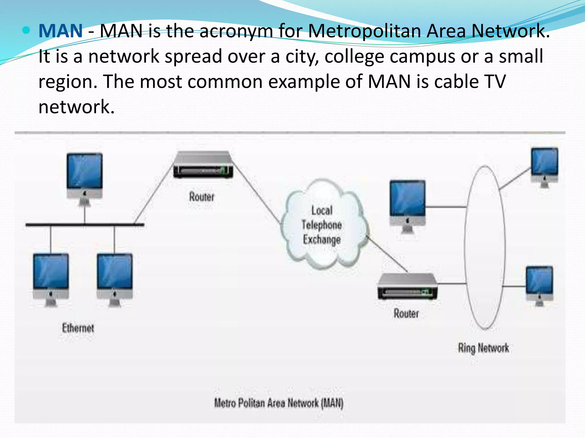  MAN - MAN is the acronym for Metropolitan Area Network.
It is a network spread over a city, college campus or a small
region. The most common example of MAN is cable TV
network.
 