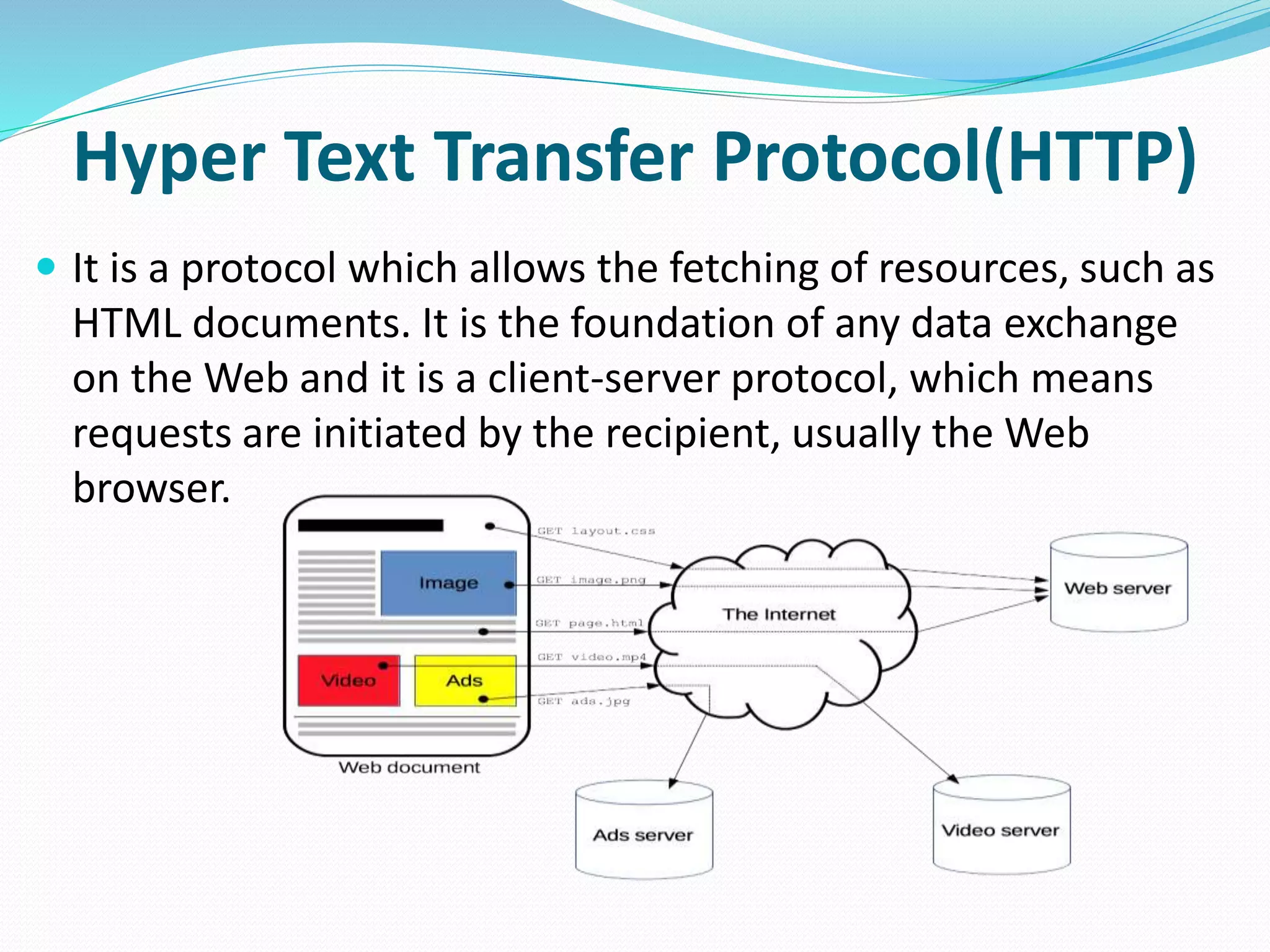 Hyper Text Transfer Protocol(HTTP)
 It is a protocol which allows the fetching of resources, such as
HTML documents. It is the foundation of any data exchange
on the Web and it is a client-server protocol, which means
requests are initiated by the recipient, usually the Web
browser.
 