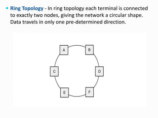  Ring Topology - In ring topology each terminal is connected
to exactly two nodes, giving the network a circular shape.
Data travels in only one pre-determined direction.
 