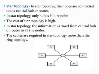  Star Topology - In star topology, the nodes are connected
to the central hub or router.
 In star topology, only hub is failure point.
 The cost of star topology is high.
 In star topology, the information is travel from central hub
or router to all the nodes.
 The cables are required in star topology more than the
ring topology.
 