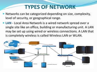 TYPES OF NETWORK
 Networks can be categorized depending on size, complexity,
level of security, or geographical range.
 LAN - Local Area Network is a wired network spread over a
single site like an office, building or manufacturing unit. A LAN
may be set up using wired or wireless connections. A LAN that
is completely wireless is called Wireless LAN or WLAN.
 