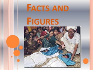 Crop FailureCrop failure is another main reason for farmers to commit suicide. Following are the various reasons of crop failure:-Disruption in regular rainfall cycle since 2001. Long dry spells, deficient monsoon.