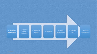 3. NURSING
MNAGEMENT
a. LOW FAT
DAIRY
PRODUCTS
b. PLENTY OF
WATER
c. BEDREST
d. EXTRA
MONITORING
e. CONTROL
DIET
f. REGULAR
FOLLOW-UP
11/19/2021 15
 