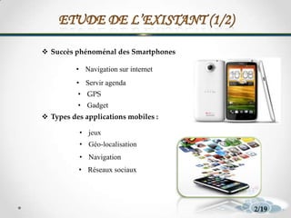 552/19
• Navigation sur internet
• GPS
 Types des applications mobiles :
• jeux
• Géo-localisation
• Réseaux sociaux
• Navigation
 Succès phénoménal des Smartphones
• Gadget
• Servir agenda
 
