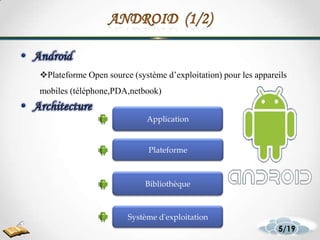 8
Plateforme Open source (système d’exploitation) pour les appareils
mobiles (téléphone,PDA,netbook)
Bibliothèque
Système d'exploitation
Plateforme
Application
5/19
 