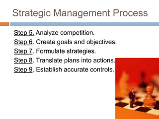 Strategic Management Process
Step 5. Analyze competition.
Step 6. Create goals and objectives.
Step 7. Formulate strategies.
Step 8. Translate plans into actions.
Step 9. Establish accurate controls.
 