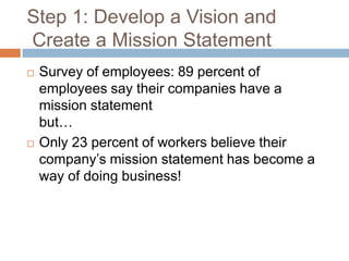Step 1: Develop a Vision and
Create a Mission Statement
   Survey of employees: 89 percent of
    employees say their companies have a
    mission statement
    but…
   Only 23 percent of workers believe their
    company’s mission statement has become a
    way of doing business!
 